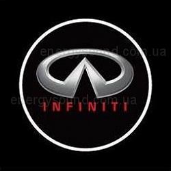 ������������ 3D �������� Infiniti