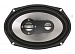 Prology AV-693