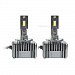 ���������� ����� MLux LED - RED Line D1S/D3S, 45 ��, 4300��