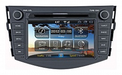 �������� �������������� ���������� ��� ���������� Toyota RAV4 