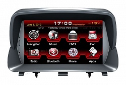�������� �������������� ���������� ��� ���������� Opel Mokka