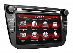 �������� �������������� ���������� ��� ���������� Kia Sorento 4 2013+