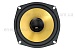 Prology RX-522