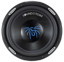 SW-12SE